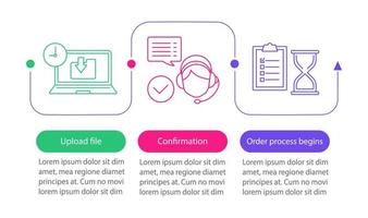 plantilla de infografía de vector de soporte al cliente. cargar archivo, procesamiento de pedidos. servicio digital. visualización de datos con tres pasos y opciones. gráfico de la línea de tiempo del proceso. diseño de flujo de trabajo con iconos