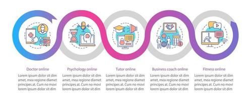 Plantilla de infografía de vector de servicios en línea. elementos de diseño de presentación de negocios. visualización de datos con cinco pasos y opciones. gráfico de la línea de tiempo del proceso. diseño de flujo de trabajo con iconos lineales