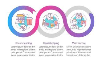 House service vector infographic template. Cleaning. Maid service. Business presentation design elements. Data visualization, three steps, option. Process timeline chart. Workflow layout, linear icons