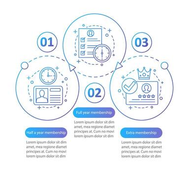 Membership, subscription vector infographic template. Tariff plans. Account registration. Data visualization with three steps and options. Process timeline chart. Workflow layout with icons