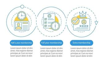 membresía, suscripción vector plantilla de infografía. planes de tarifas. Registro de cuenta. visualización de datos con tres pasos y opciones. gráfico de la línea de tiempo del proceso. diseño de flujo de trabajo con iconos