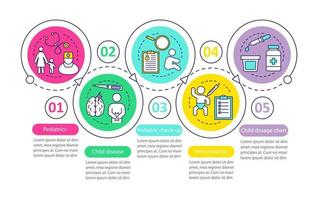 Pediatric services vector infographic template. Business presentation design elements. Data visualization with five steps and options. Process timeline chart. Workflow layout with linear icons