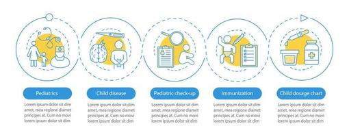 Pediatric services vector infographic template. Business presentation design elements. Data visualization with five steps and options. Process timeline chart. Workflow layout with linear icons