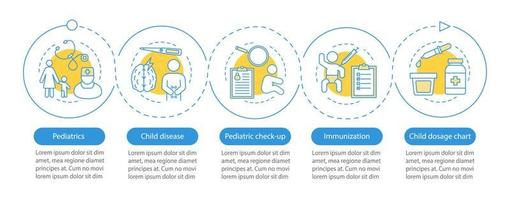 Pediatric services vector infographic template. Business presentation design elements. Data visualization with five steps and options. Process timeline chart. Workflow layout with linear icons