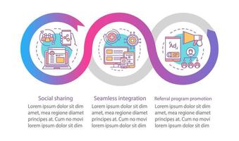 Referral program key items vector infographic template. Business presentation design elements. Data visualization with five steps and options. Process timeline chart. Workflow layout with linear icons