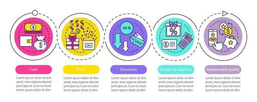 Referral rewards vector infographic template. Business presentation design elements. Data visualization with five steps and options. Process timeline chart. Workflow layout with linear icons