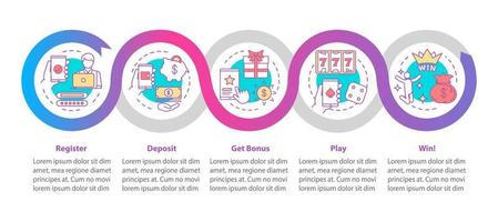 Online casino vector infographic template. Business presentation design elements. Gambling. Data visualization with five steps and options. Process timeline chart. Workflow layout with linear icons