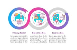 Election day vector infographic template. Business presentation design elements. Data visualization with three steps and options. Process timeline chart. Workflow layout with linear icons