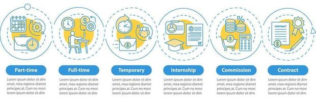 tipos de trabajos vector plantilla de infografía. prácticas a tiempo parcial. elementos de diseño de presentación de negocios. visualización de datos con seis opciones. gráfico de la línea de tiempo del proceso. diseño de flujo de trabajo con iconos lineales