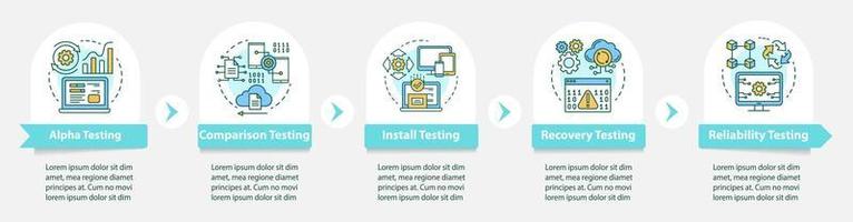 Software performance test vector infographic template. Business presentation design elements. Data visualization with five steps and options. Process timeline chart. Workflow layout with linear icons