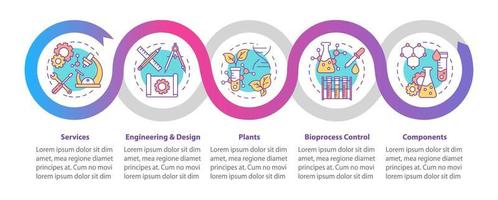 plantilla de infografía de vector de bioingeniería. servicios. elementos de diseño de presentación de negocios. visualización de datos con cinco pasos y opciones. gráfico de la línea de tiempo del proceso. diseño de flujo de trabajo con iconos lineales