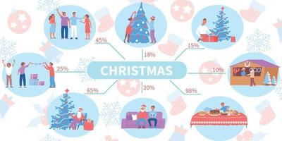infografías navideñas planas vector
