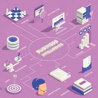 Business Intelligence Isometric Infographics vector