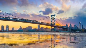 Panorama of Philadelphia skyline with Ben Franklin Bridge and Penn's Landing photo