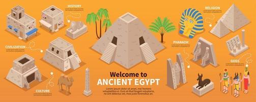 infografía isométrica del antiguo egipto vector