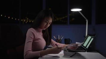 Female freelancer working at home at night