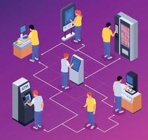 personas que usan el diagrama de flujo de interfaces vector