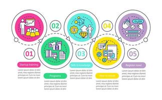 plantilla de infografía de vector de educación de inicio. elementos de diseño de presentación de negocios. visualización de datos con cinco pasos y opciones. gráfico de la línea de tiempo del proceso. diseño de flujo de trabajo con iconos lineales