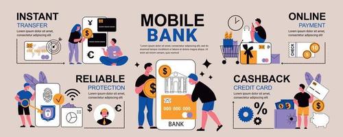 infografía de la aplicación del banco móvil vector
