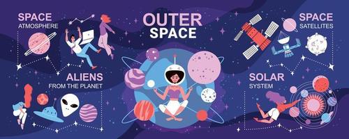 Outer Space Doodle Infographics vector