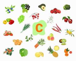 A set of foods that contain vitamin C vector