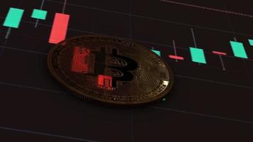 Bitcoin cryptocurrency market candlesticks stock footage video