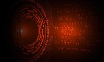eye cyber circuit future technology concept background vector