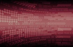 cyber circuit future technology concept background vector