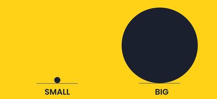 círculo grande y pequeño son antónimos. banner de vector amarillo y negro