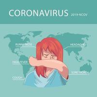 Infographic showing the symptoms of the covid-19 virus vector