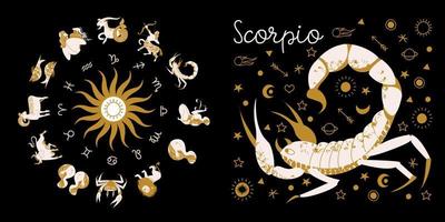 Zodiac sign Scorpio. Horoscope and astrology. Full horoscope in the circle. Horoscope wheel zodiac with twelve signs vector. vector