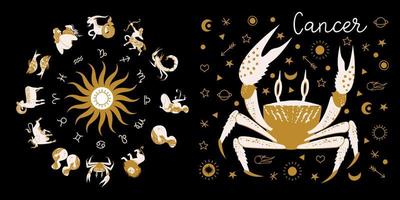 Zodiac sign Cancer. Horoscope and astrology. Full horoscope in the circle. Horoscope wheel zodiac with twelve signs vector.
