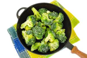 Frozen broccoli cabbage inflorescences in frying pan photo