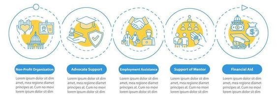 Inclusive education vector infographic template. Employment help. Financial aid presentation design elements. Data visualization with 5 steps. Process timeline chart. Workflow layout with linear icons