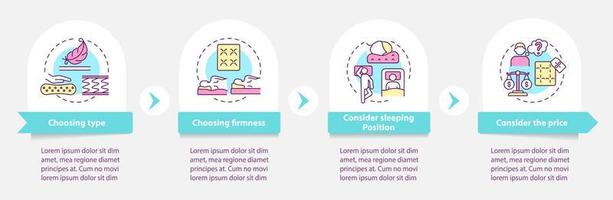 Picking mattress vector infographic template. Choose bedding presentation outline design elements. Data visualization with 4 steps. Process timeline info chart. Workflow layout with line icons