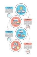 varios modelos de colchón vector plantilla de infografía. elegir elementos de diseño de esquema de presentación de cama. visualización de datos con 4 pasos. gráfico de información de la línea de tiempo del proceso. diseño de flujo de trabajo con iconos de línea