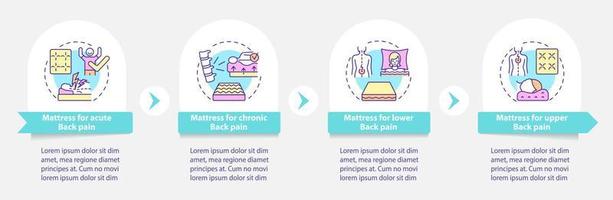 Mattress for spinal pain vector infographic template. Reduce ache presentation outline design elements. Data visualization with 4 steps. Process timeline info chart. Workflow layout with line icons