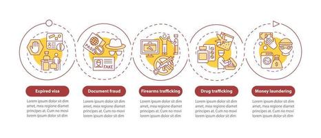 Reasons for deportation vector infographic template. Illegal presentation outline design elements. Data visualization with 5 steps. Process timeline info chart. Workflow layout with line icons