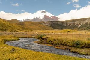 Cotopaxi Volcano and River photo