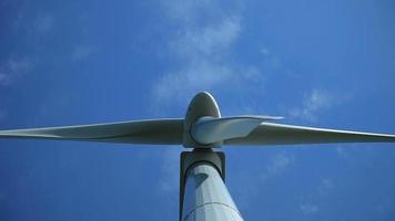 Windturbinenmechanismus video