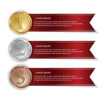 Champion Gold, Silver and Bronze Medal with Red Ribbon Icon Sign First, Secondand Third Place Collection Set Isolated on White Background. Vector Illustration