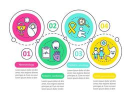 Pediatrics vector infographic template. Business presentation design elements. Data visualization with four steps and options. Process timeline chart. Workflow layout with linear icons