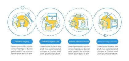 Plantilla de infografía de vector de clínica pediátrica. elementos de diseño de presentación de negocios. visualización de datos con cuatro pasos y opciones. gráfico de la línea de tiempo del proceso. diseño de flujo de trabajo con iconos lineales