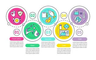 plantilla de infografía de vector de seguridad alimentaria. procesamiento, preparación de alimentos. elementos de diseño de presentación de negocios. visualización de datos con cinco pasos y opciones. gráfico de la línea de tiempo del proceso. diseño del flujo de trabajo