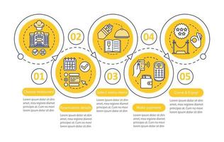 Restaurant vector infographic template. Business presentation design elements. Guest cafe event. Dinner menu. Data visualization with five steps and options. Process timeline chart. Workflow layout