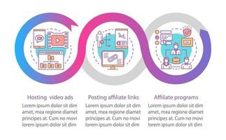 plantilla de infografía de vector de marketing de afiliados. elementos de diseño de presentación de negocios. visualización de datos con tres pasos y opciones. gráfico de la línea de tiempo del proceso. diseño de flujo de trabajo con iconos lineales