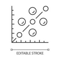 Scatter plot linear icon. Scattergram. Mathematical diagram. Chart on coordinate plane. Statistics data. Thin line illustration. Contour symbol. Vector isolated outline drawing. Editable stroke