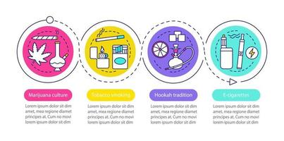 Smoking vector infographic template. Business presentation design. Marijuana culture, tobacco, e-cigarettes, hookah. Data visualization steps and options. Process timeline chart. Workflow layout