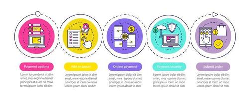 Online shopping vector infographic template. Online payment options and security, add to basket. Data visualization with five steps and options. Process timeline chart. Workflow layout with icons