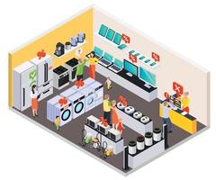 Household Appliances Loan Composition vector